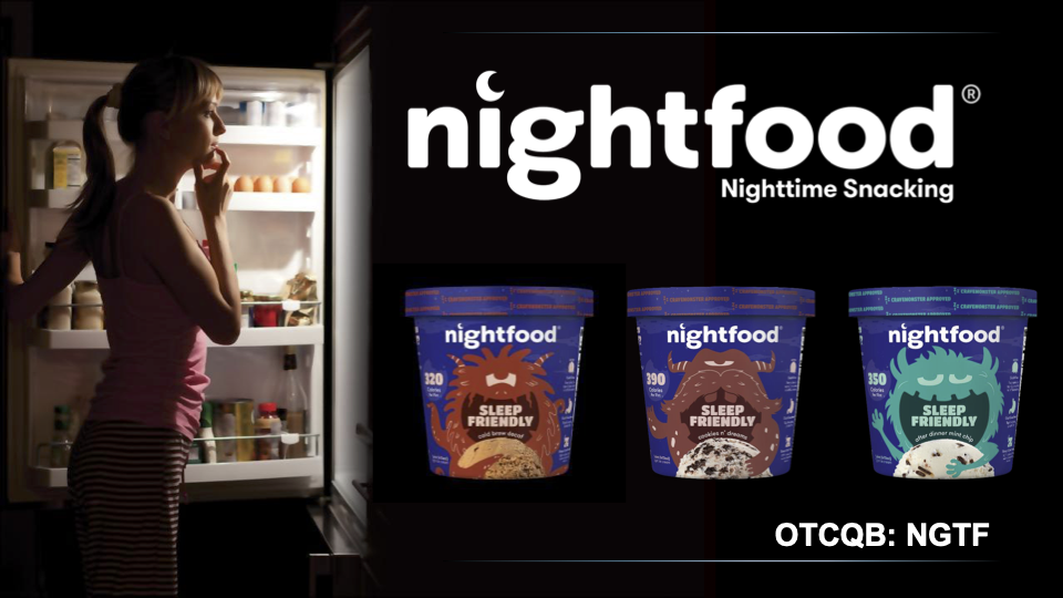 Nightfood Holdings